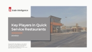 Key Players in Quick Service Restaurants 2024/2025